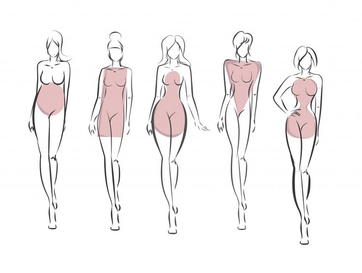 Body Shapes